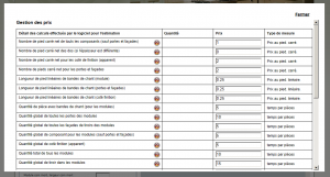 Formulaire de gestion des prix pour l'estimation du projet de cuisine
